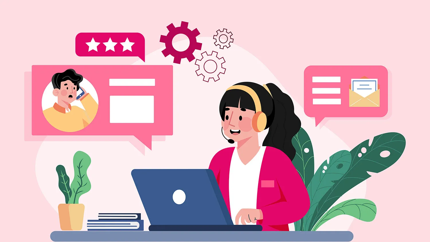 1.2K+ Customers Served